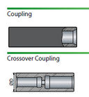 कपलिंग स्लीव्स ड्रिफ्टिंग टनलिंग ड्रिल रोड्स R25 R32 R38 T38 D35mm - 56 मिमी